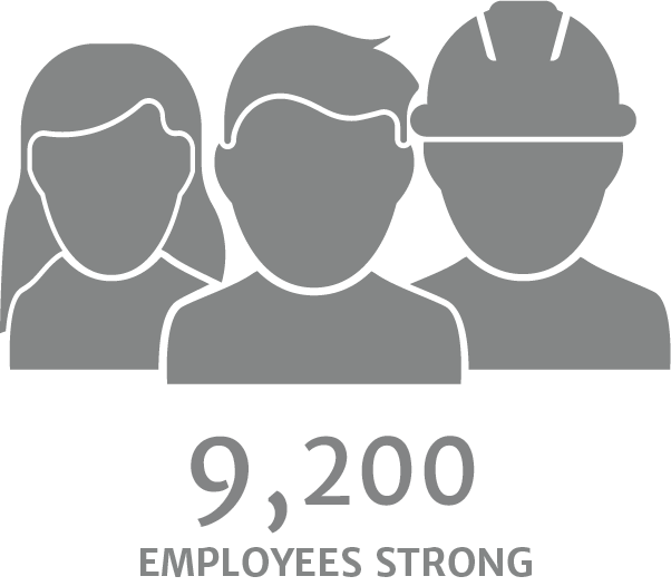 9,000 employees strong